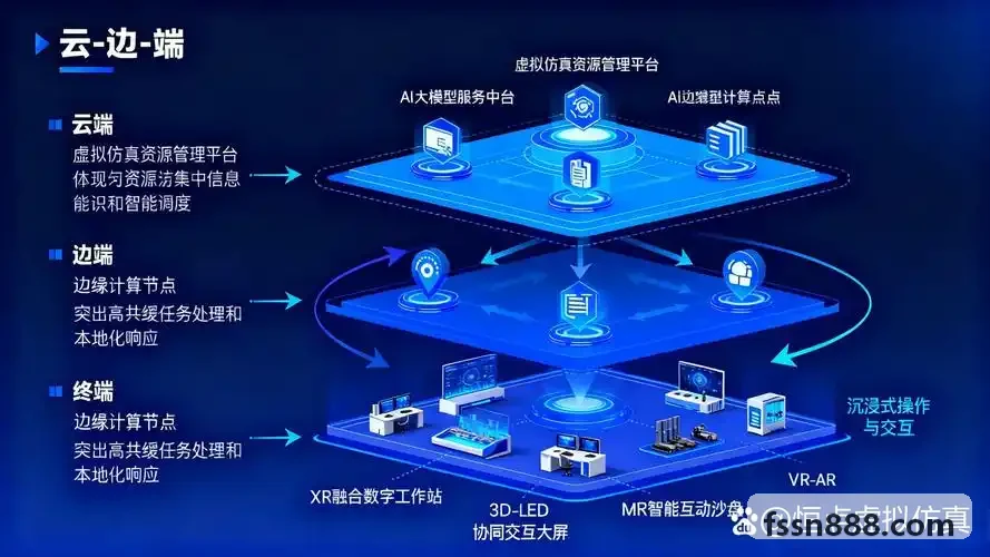 J9老哥俱乐部数据安全隔离与合规加密体系